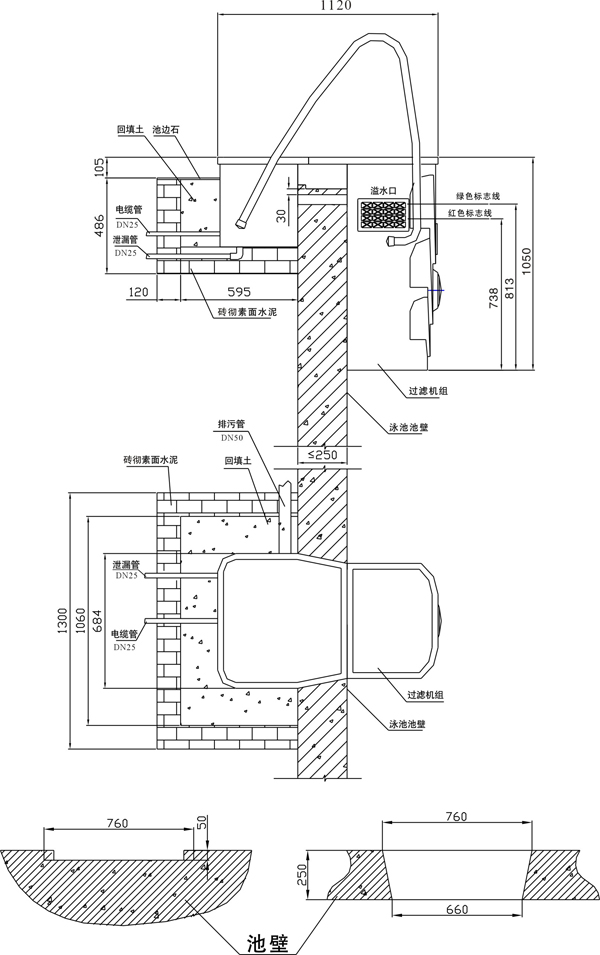 壁挂式一體化過濾設備WL-AYT25Y(圖7)