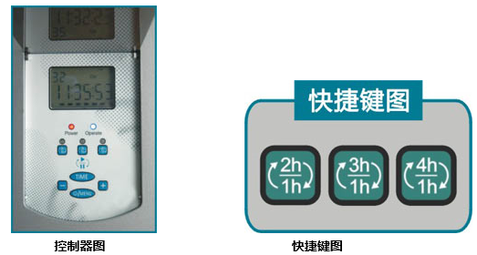 ChlorQuick系列鹽氯發生器(圖3)